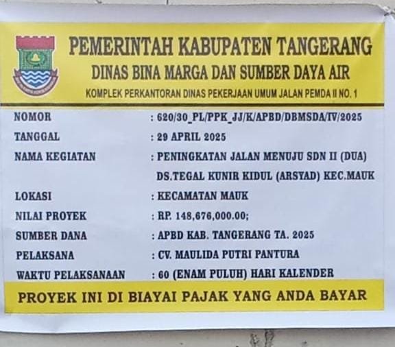 Dugaan Korupsi Dalam Proyek Peningkatan Jalan Menuju SDN II di Mauk